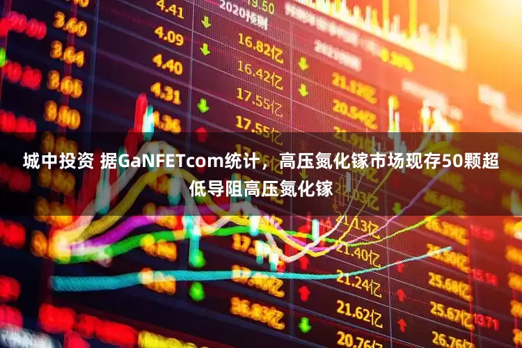 城中投资 据GaNFETcom统计，高压氮化镓市场现存50颗超低导阻高压氮化镓